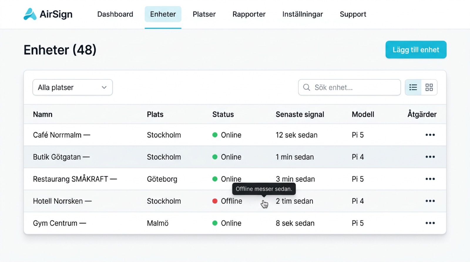 Cloud Customer Portal &mdash; flott-vyn med alla skärmar, status (online/offline) och senaste signal i realtid